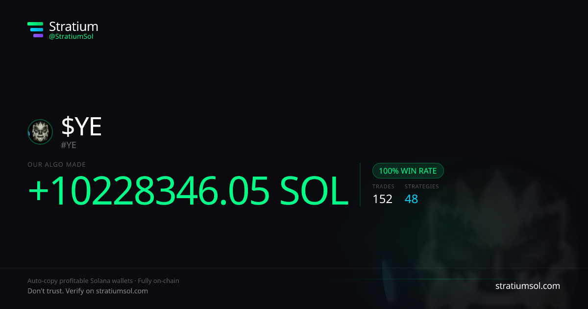 YE copy trading performance on Stratium — 152 trades, 100% win rate, +10228346.05 SOL PnL
