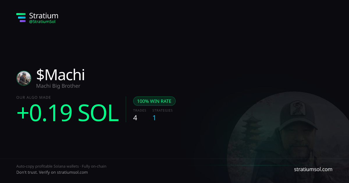 Machi copy trading performance on Stratium — 4 trades, 100% win rate, +0.19 SOL PnL