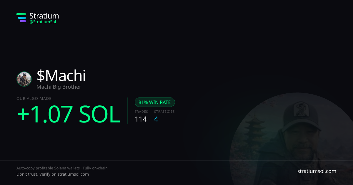 Machi copy trading performance on Stratium — 114 trades, 81% win rate, +1.07 SOL PnL