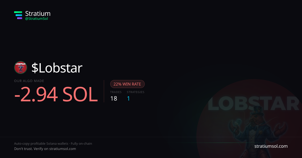 Lobstar copy trading performance on Stratium — 18 trades, 22% win rate, -2.94 SOL PnL
