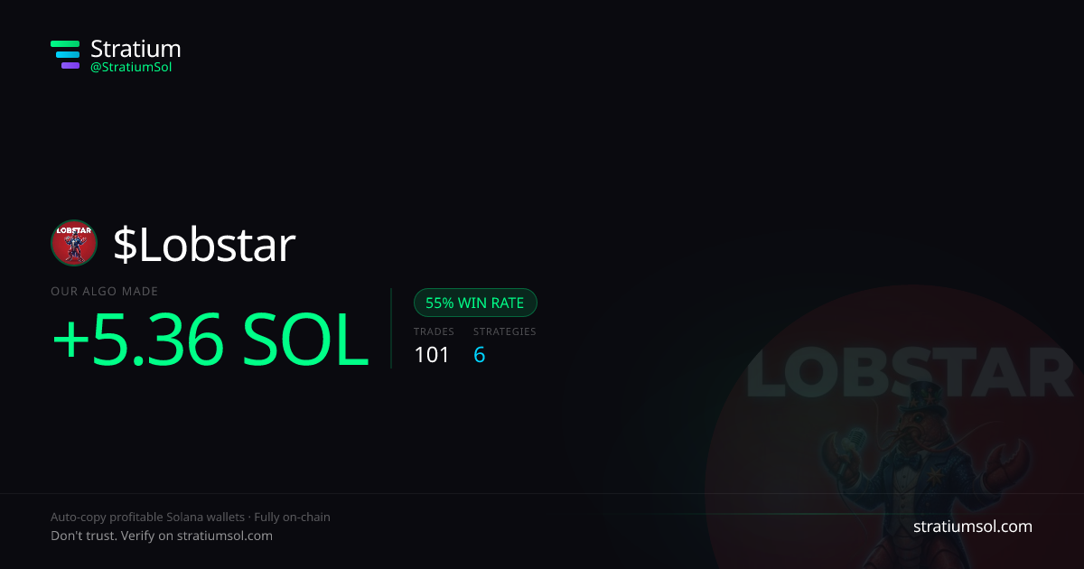 Lobstar copy trading performance on Stratium — 101 trades, 55% win rate, +5.36 SOL PnL