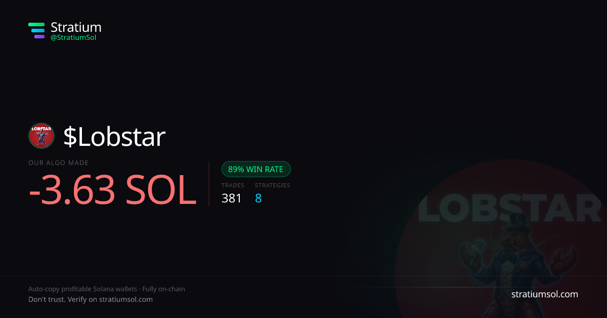 Lobstar copy trading performance on Stratium — 381 trades, 89% win rate, -3.63 SOL PnL