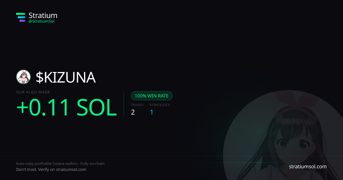 KIZUNA copy trading performance on Stratium — 2 trades, 100% win rate, +0.11 SOL PnL