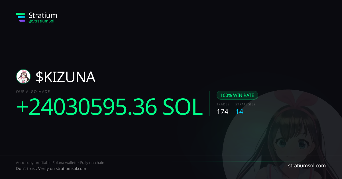 KIZUNA copy trading performance on Stratium — 174 trades, 100% win rate, +24030595.36 SOL PnL