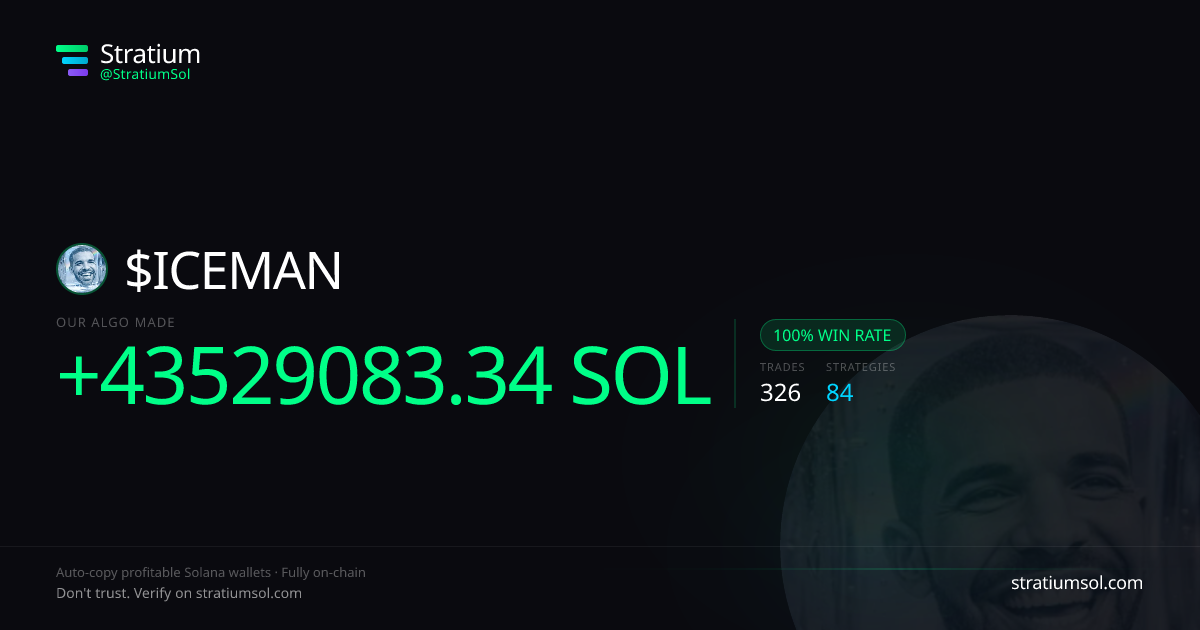 ICEMAN copy trading performance on Stratium — 326 trades, 100% win rate, +43529083.34 SOL PnL