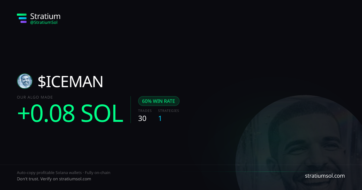 ICEMAN copy trading performance on Stratium — 30 trades, 60% win rate, +0.08 SOL PnL