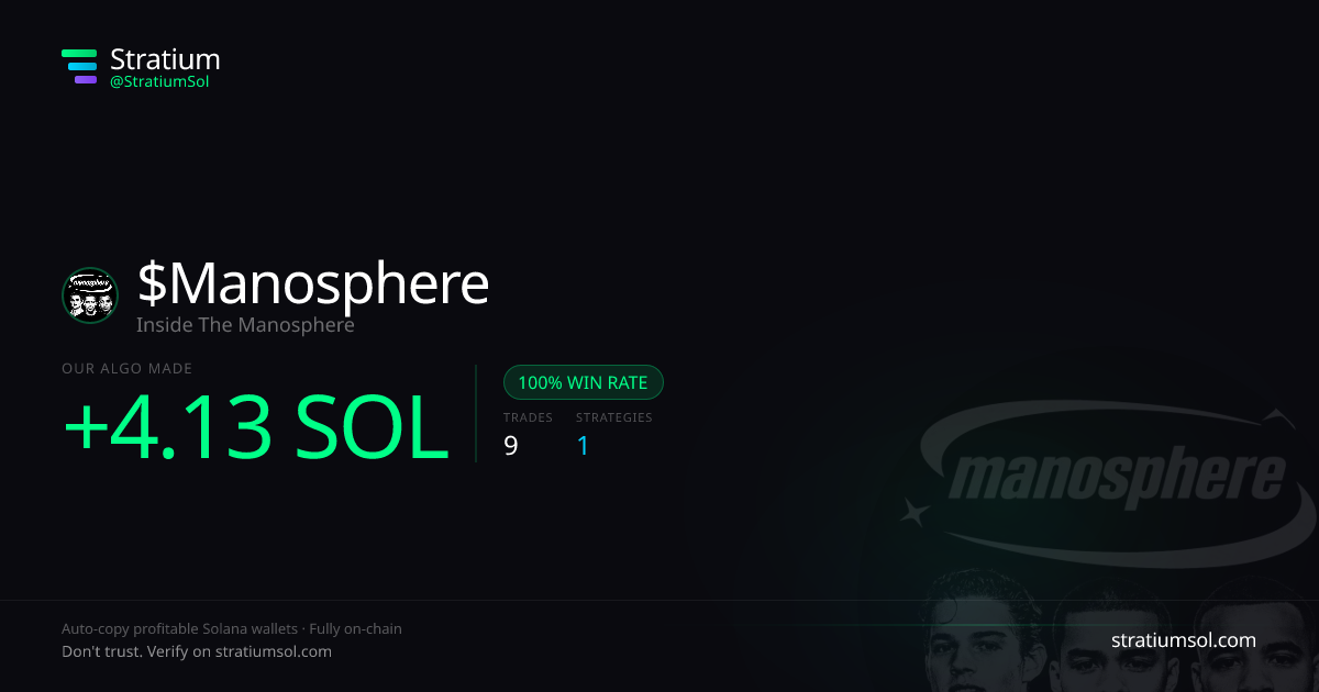 Manosphere copy trading performance on Stratium — 9 trades, 100% win rate, +4.13 SOL PnL