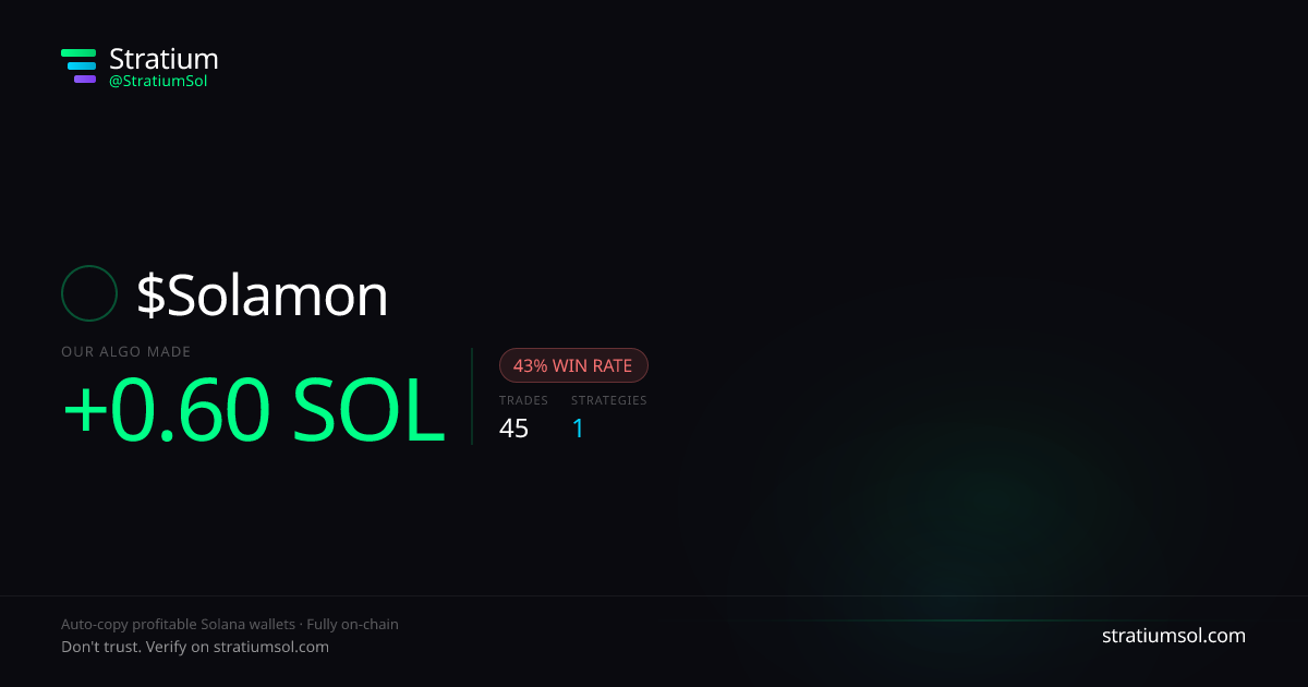 Solamon copy trading performance on Stratium — 45 trades, 43% win rate, +0.60 SOL PnL