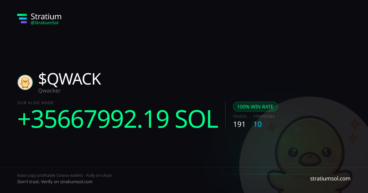 QWACK copy trading performance on Stratium — 191 trades, 100% win rate, +35667992.19 SOL PnL