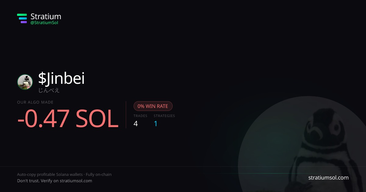 Jinbei copy trading performance on Stratium — 4 trades, 0% win rate, -0.47 SOL PnL