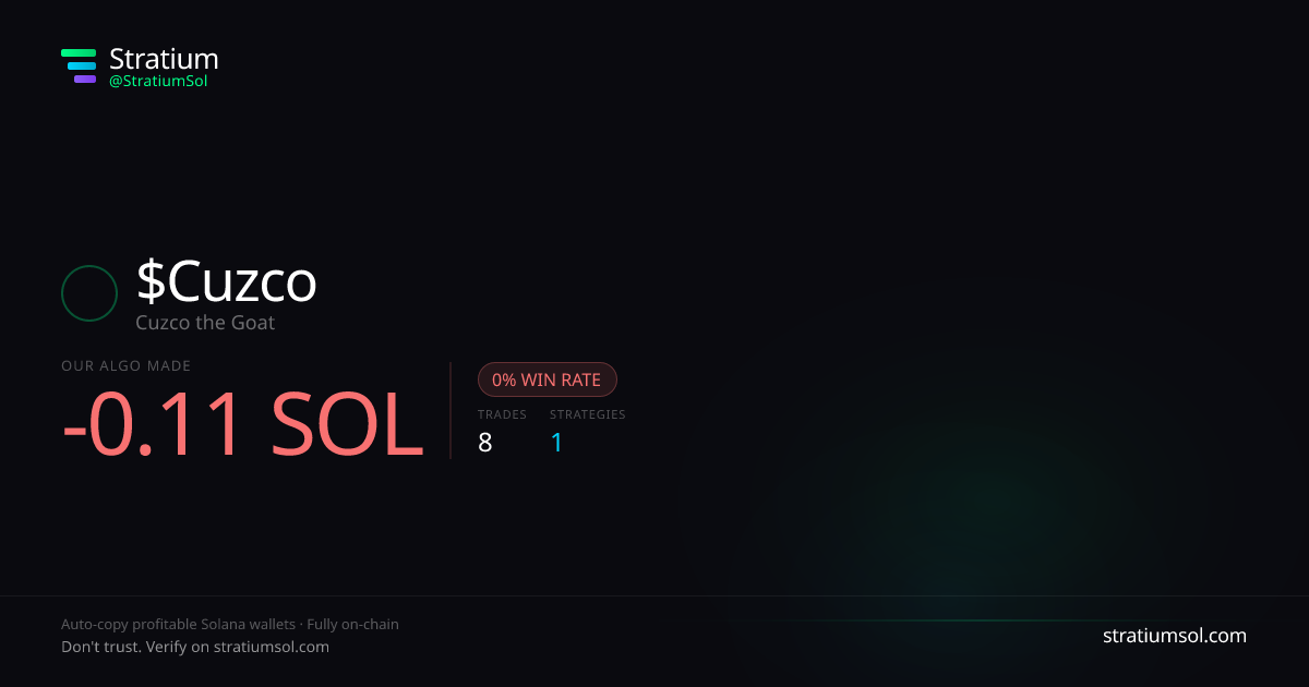 Cuzco copy trading performance on Stratium — 8 trades, 0% win rate, -0.11 SOL PnL