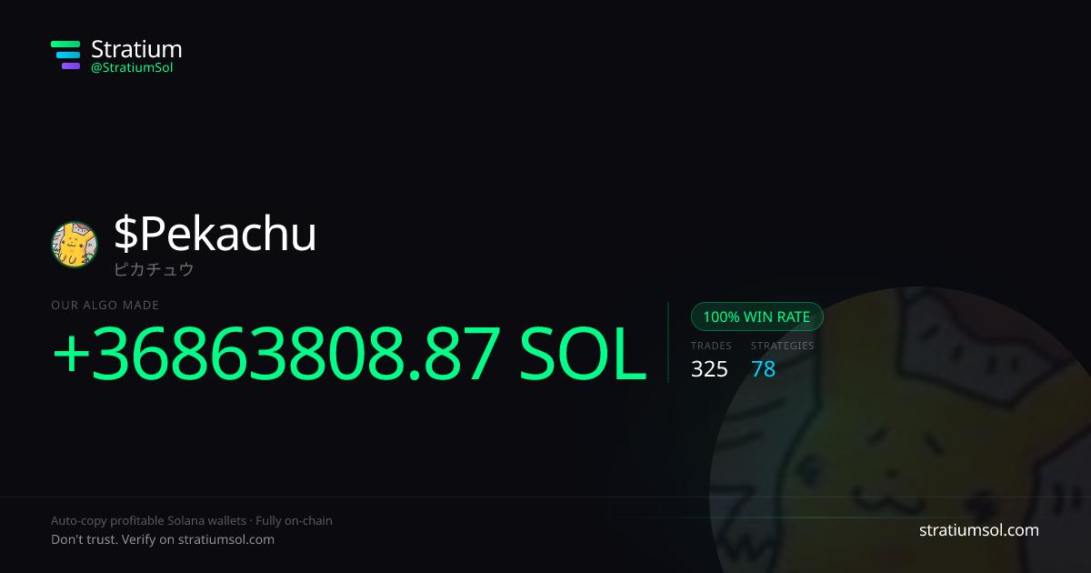 Pekachu copy trading performance on Stratium — 325 trades, 100% win rate, +36863808.87 SOL PnL