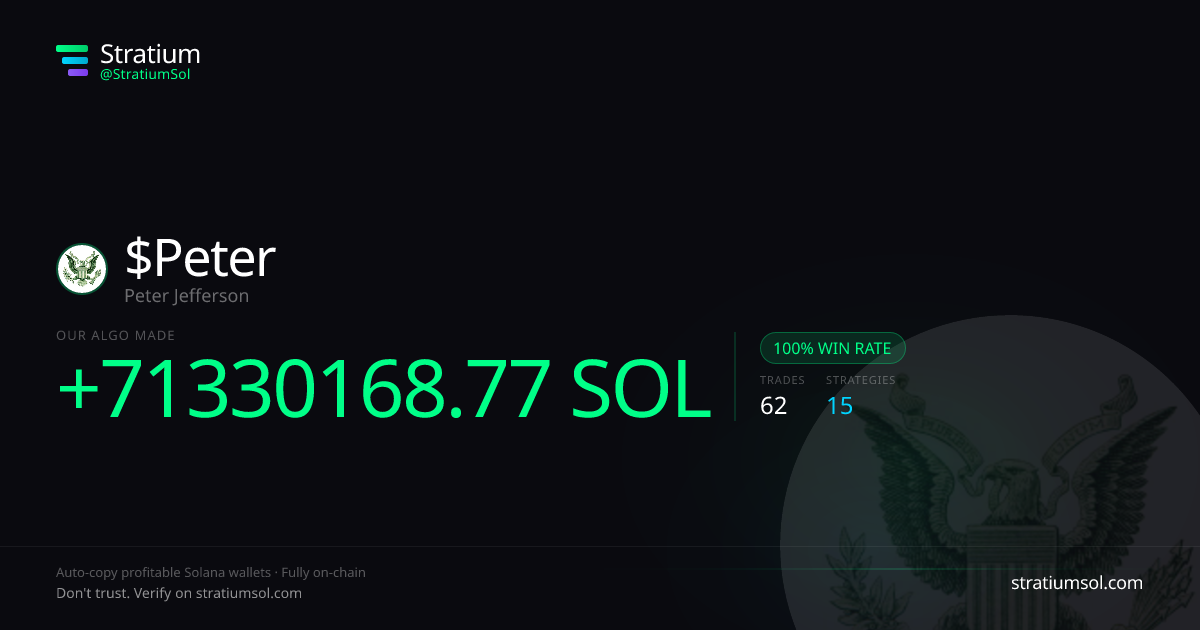 Peter copy trading performance on Stratium — 62 trades, 100% win rate, +71330168.77 SOL PnL
