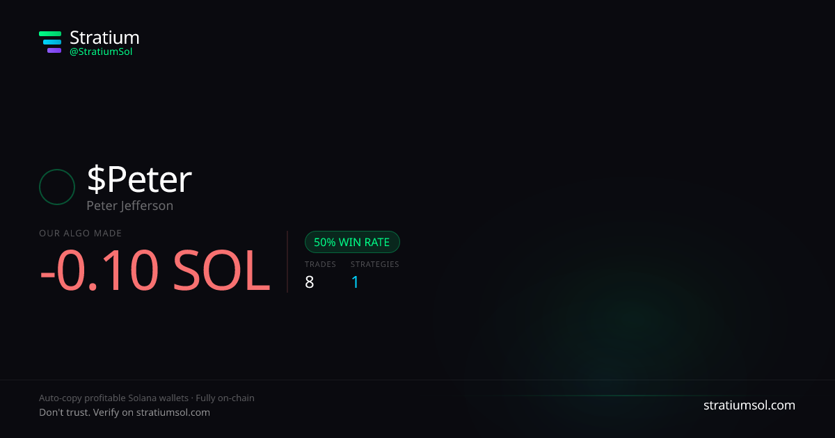 Peter copy trading performance on Stratium — 8 trades, 50% win rate, -0.10 SOL PnL