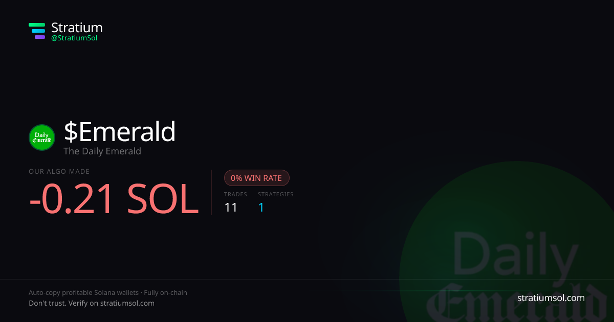 Emerald copy trading performance on Stratium — 11 trades, 0% win rate, -0.21 SOL PnL