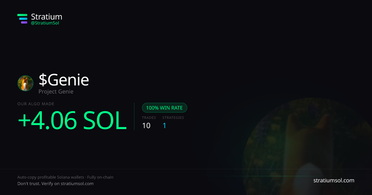 Genie copy trading performance on Stratium — 10 trades, 100% win rate, +4.06 SOL PnL