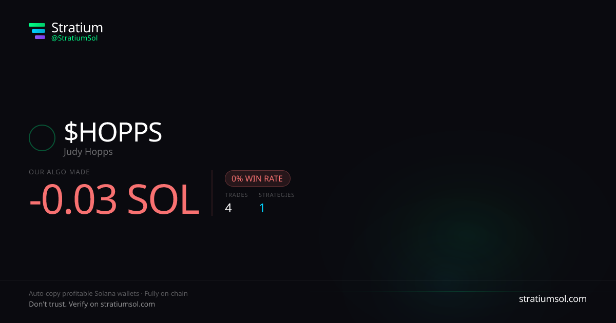 HOPPS copy trading performance on Stratium — 4 trades, 0% win rate, -0.03 SOL PnL
