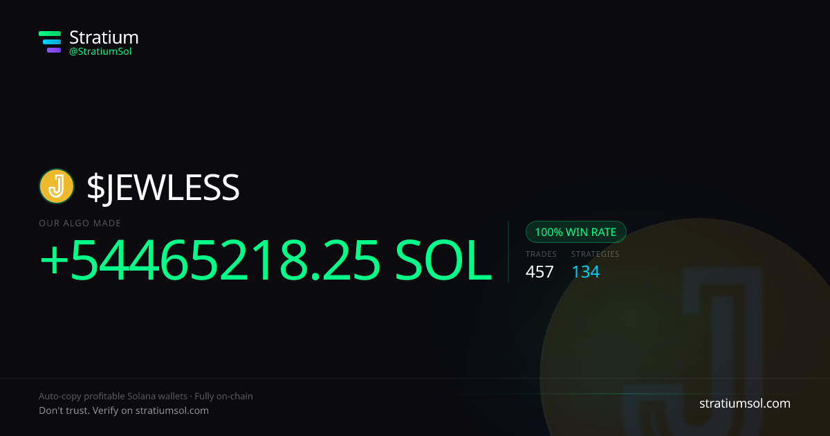 JEWLESS copy trading performance on Stratium — 457 trades, 100% win rate, +54465218.25 SOL PnL