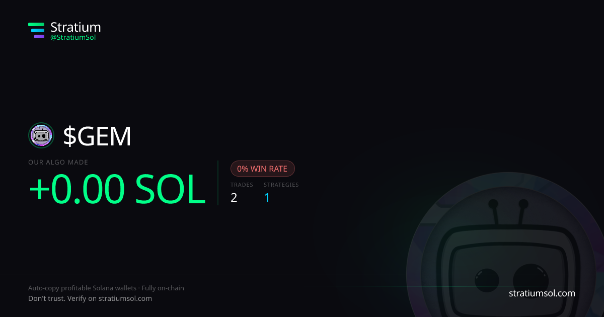 GEM copy trading performance on Stratium — 2 trades, 0% win rate, +0.00 SOL PnL