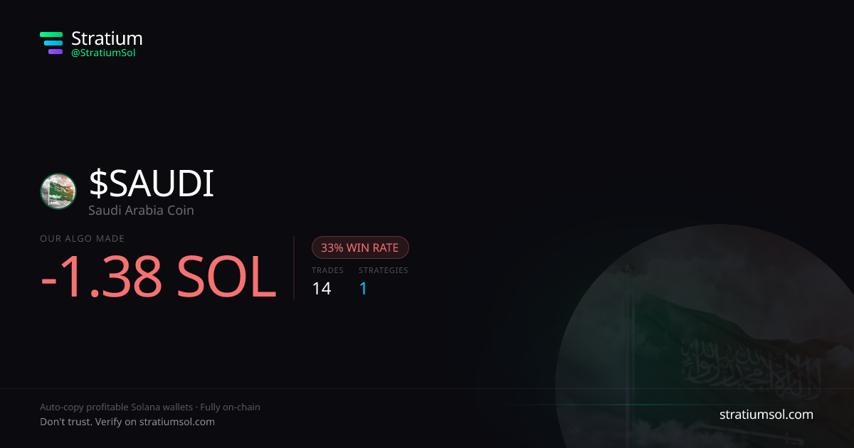 SAUDI copy trading performance on Stratium — 14 trades, 33% win rate, -1.38 SOL PnL