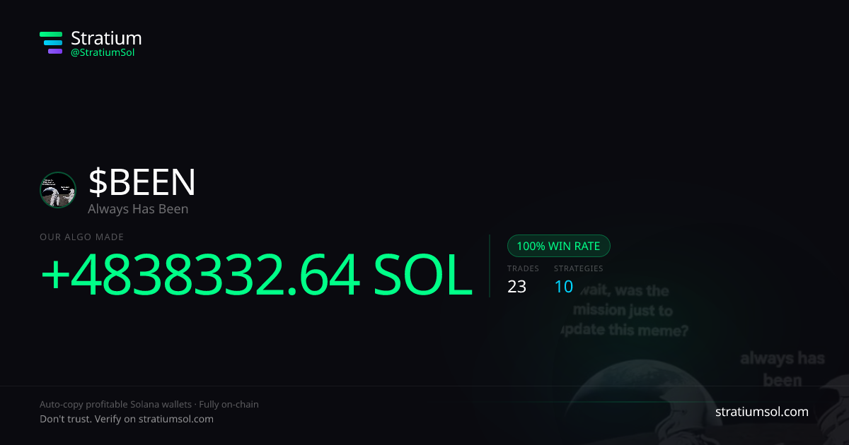 BEEN copy trading performance on Stratium — 23 trades, 100% win rate, +4838332.64 SOL PnL