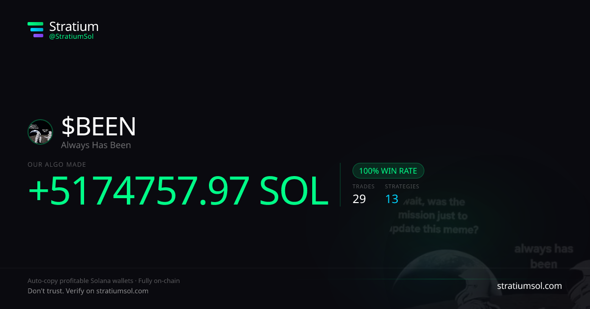 BEEN copy trading performance on Stratium — 29 trades, 100% win rate, +5174757.97 SOL PnL