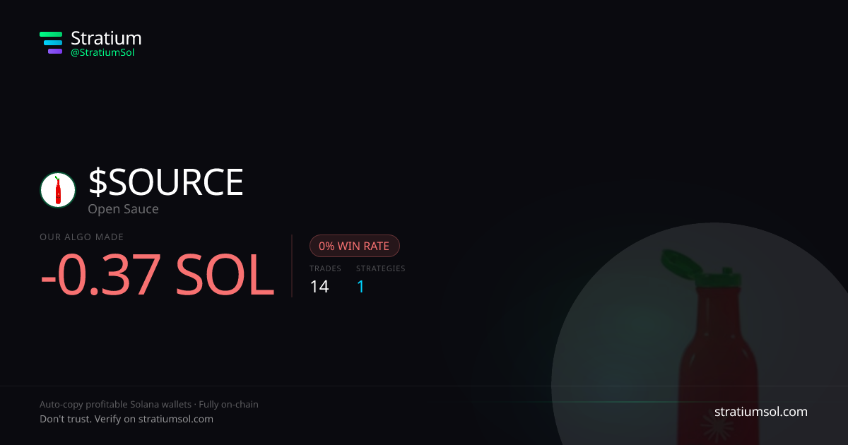 SOURCE copy trading performance on Stratium — 14 trades, 0% win rate, -0.37 SOL PnL