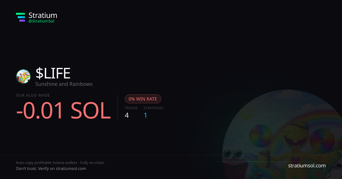 LIFE copy trading performance on Stratium — 4 trades, 0% win rate, -0.01 SOL PnL