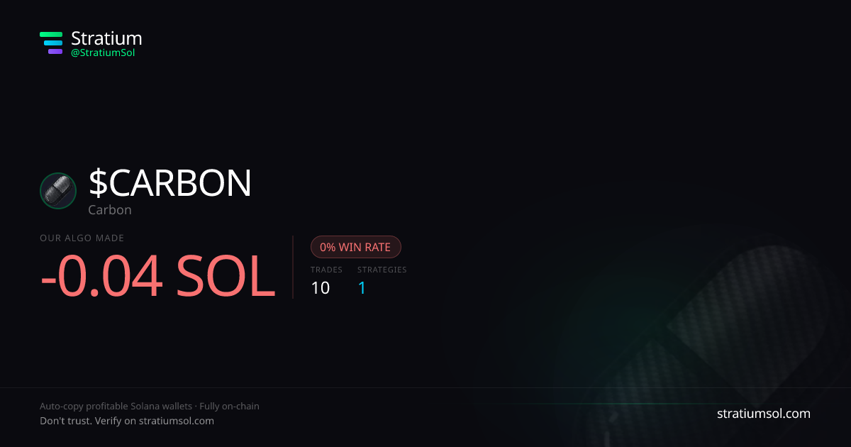 CARBON copy trading performance on Stratium — 10 trades, 0% win rate, -0.04 SOL PnL