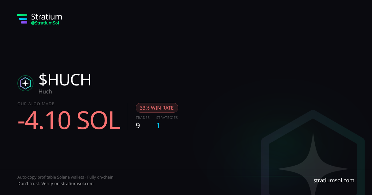 HUCH copy trading performance on Stratium — 9 trades, 33% win rate, -4.10 SOL PnL