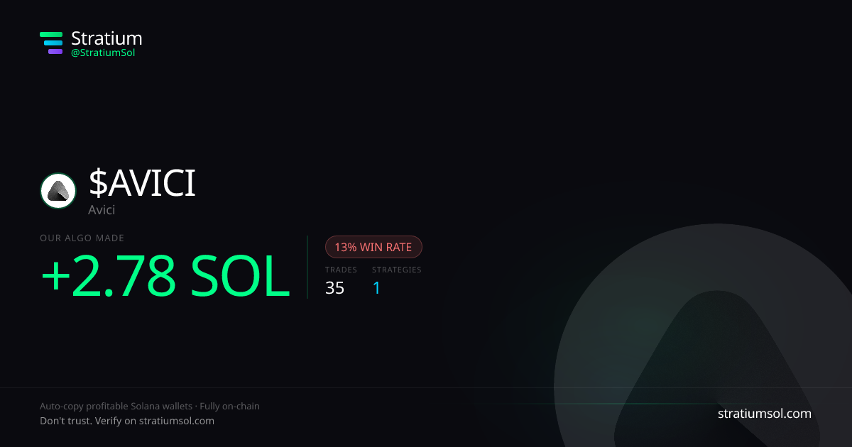 AVICI copy trading performance on Stratium — 35 trades, 13% win rate, +2.78 SOL PnL