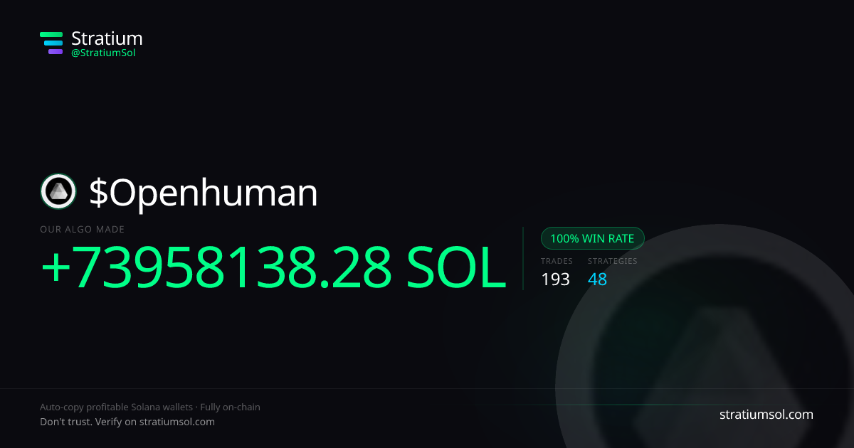 Openhuman copy trading performance on Stratium — 193 trades, 100% win rate, +73958138.28 SOL PnL