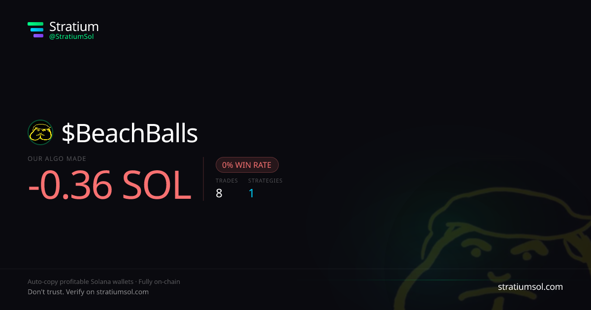 BeachBalls copy trading performance on Stratium — 8 trades, 0% win rate, -0.36 SOL PnL