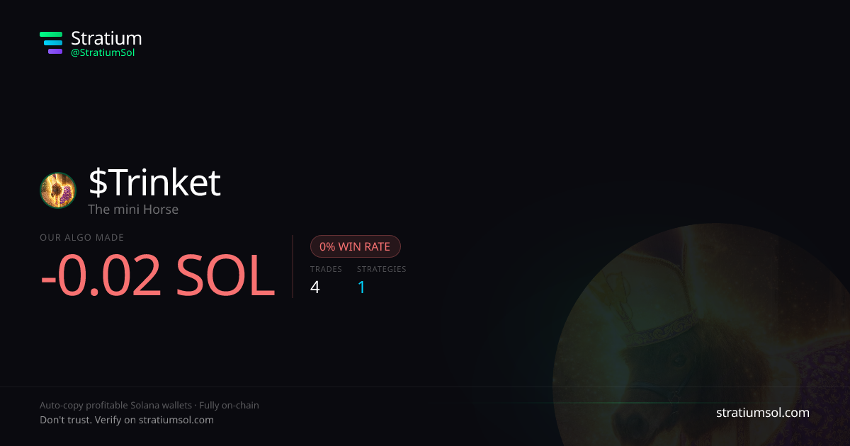 Trinket copy trading performance on Stratium — 4 trades, 0% win rate, -0.02 SOL PnL