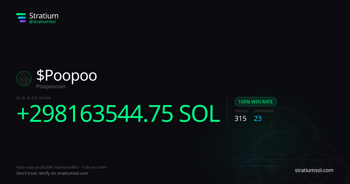 Poopoo copy trading performance on Stratium — 315 trades, 100% win rate, +298163544.75 SOL PnL
