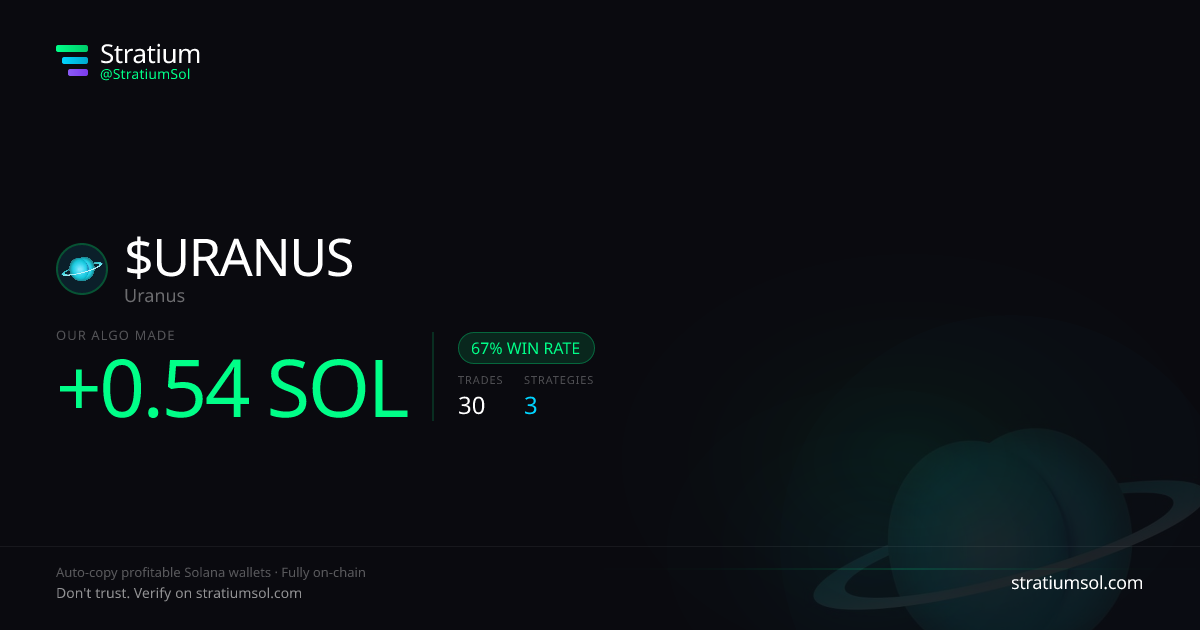 URANUS copy trading performance on Stratium — 30 trades, 67% win rate, +0.54 SOL PnL