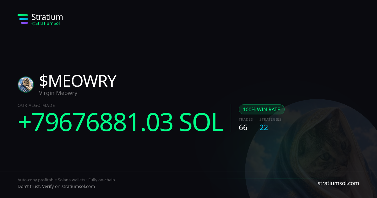 MEOWRY copy trading performance on Stratium — 66 trades, 100% win rate, +79676881.03 SOL PnL