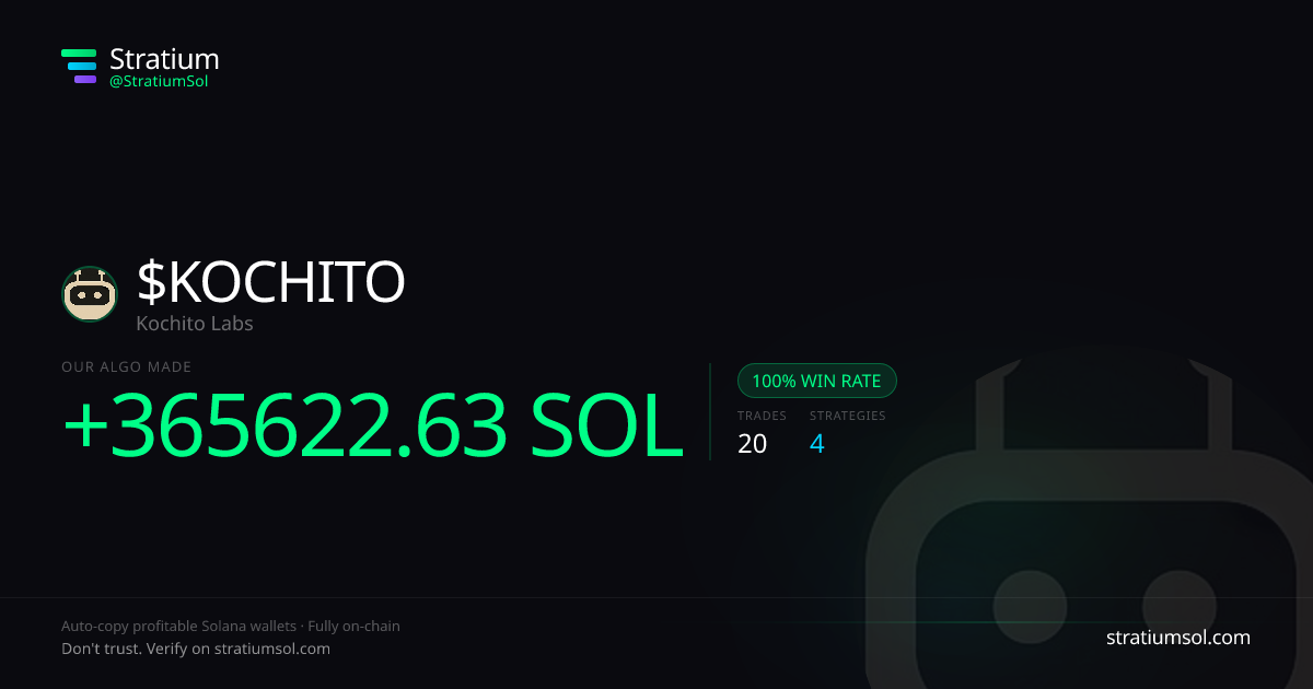 KOCHITO copy trading performance on Stratium — 20 trades, 100% win rate, +365622.63 SOL PnL