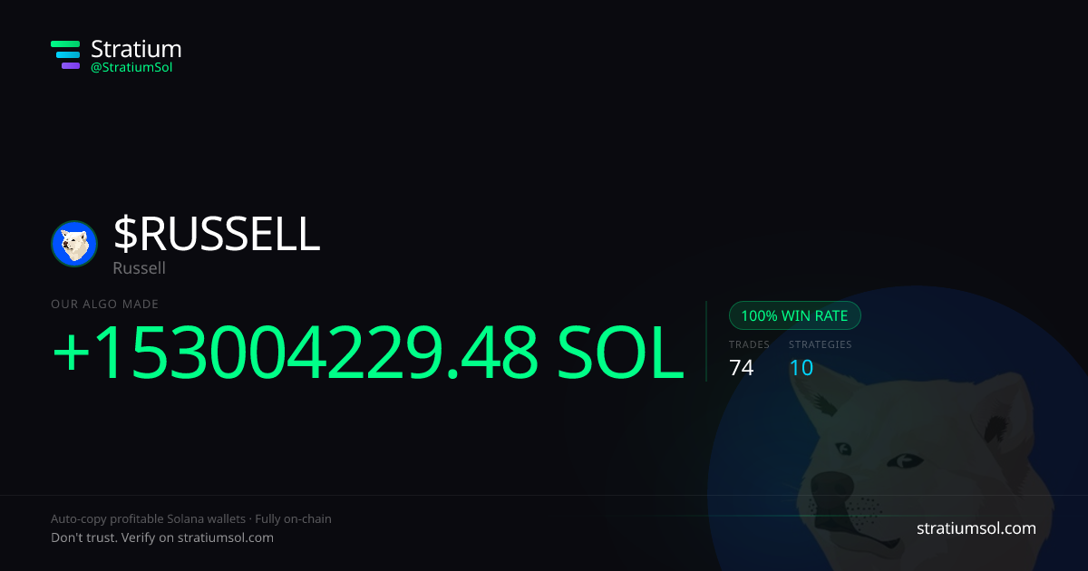RUSSELL copy trading performance on Stratium — 74 trades, 100% win rate, +153004229.48 SOL PnL