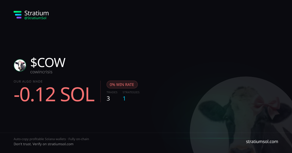 COW copy trading performance on Stratium — 3 trades, 0% win rate, -0.12 SOL PnL