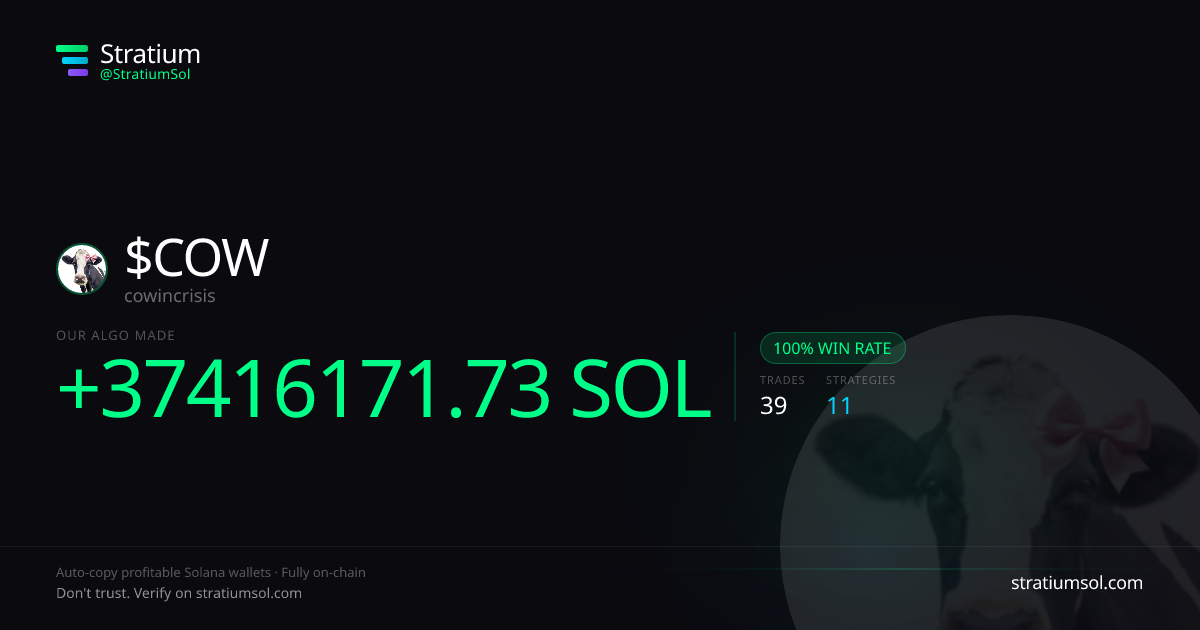 COW copy trading performance on Stratium — 39 trades, 100% win rate, +37416171.73 SOL PnL