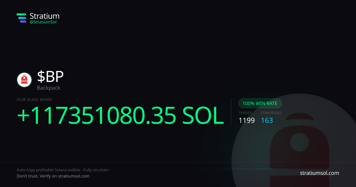 BP copy trading performance on Stratium — 1199 trades, 100% win rate, +117351080.35 SOL PnL