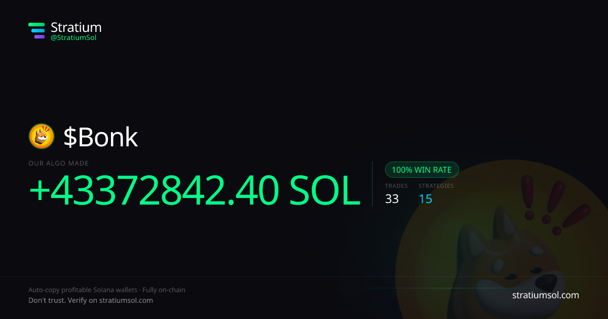Bonk copy trading performance on Stratium — 33 trades, 100% win rate, +43372842.40 SOL PnL