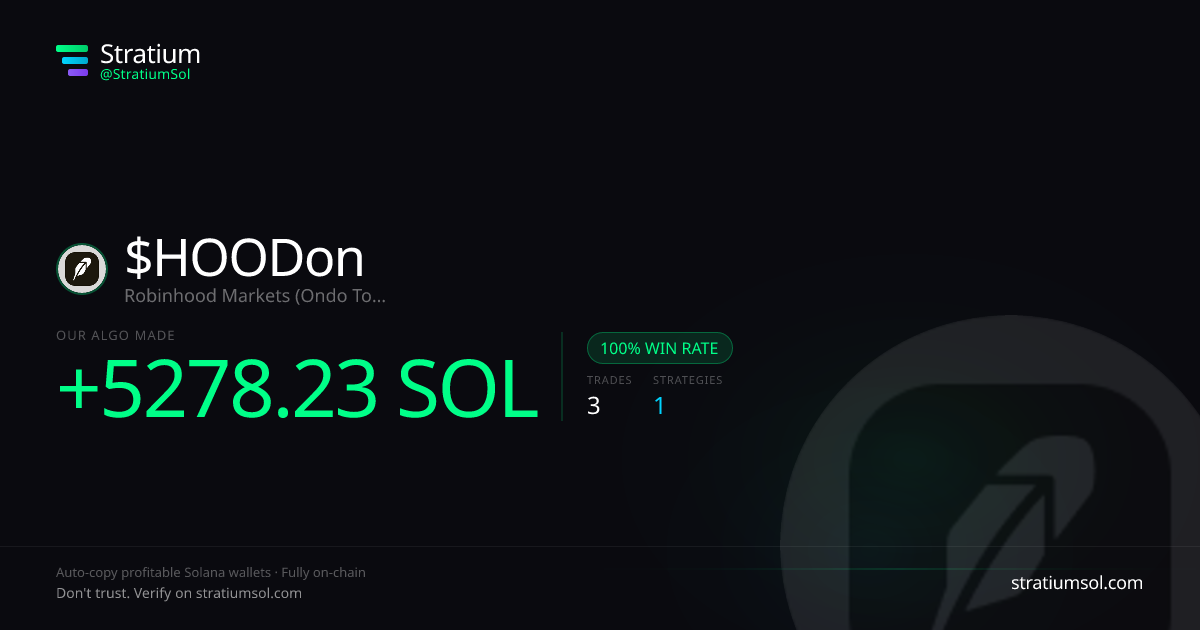 HOODon copy trading performance on Stratium — 3 trades, 100% win rate, +5278.23 SOL PnL