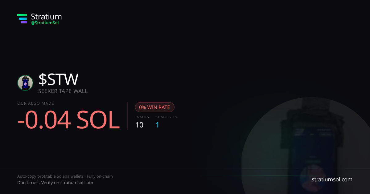 STW copy trading performance on Stratium — 10 trades, 0% win rate, -0.04 SOL PnL