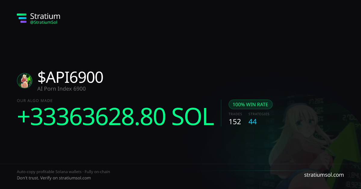 API6900 copy trading performance on Stratium — 152 trades, 100% win rate, +33363628.80 SOL PnL
