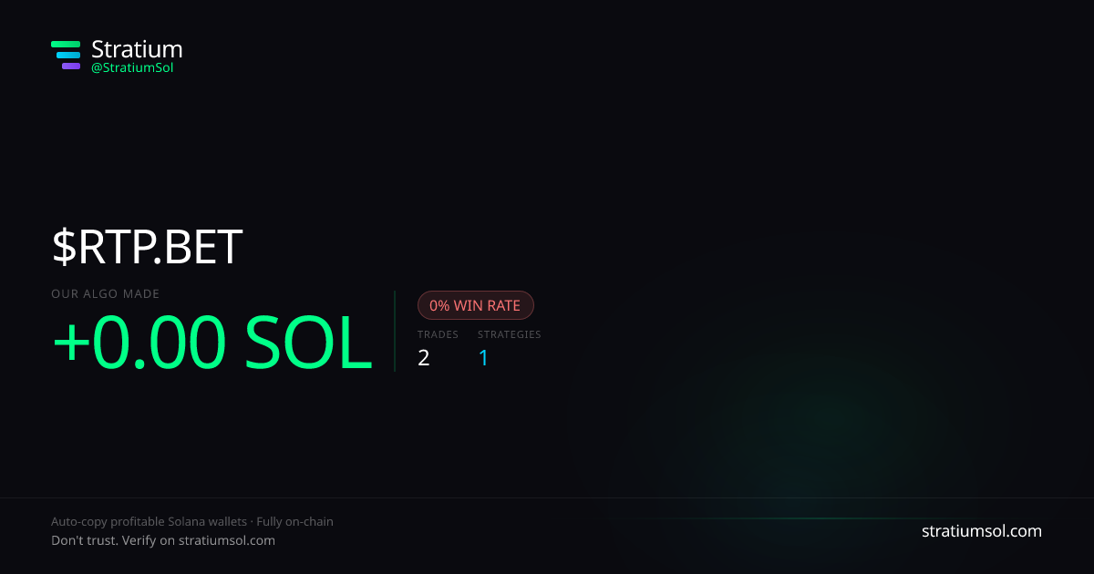 RTP.BET copy trading performance on Stratium — 2 trades, 0% win rate, -0.00 SOL PnL