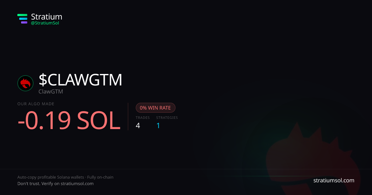 CLAWGTM copy trading performance on Stratium — 4 trades, 0% win rate, -0.19 SOL PnL