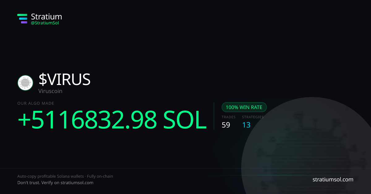 VIRUS copy trading performance on Stratium — 59 trades, 100% win rate, +5116832.98 SOL PnL