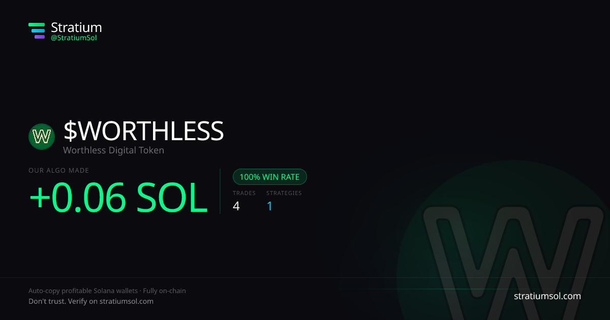 WORTHLESS copy trading performance on Stratium — 4 trades, 100% win rate, +0.06 SOL PnL